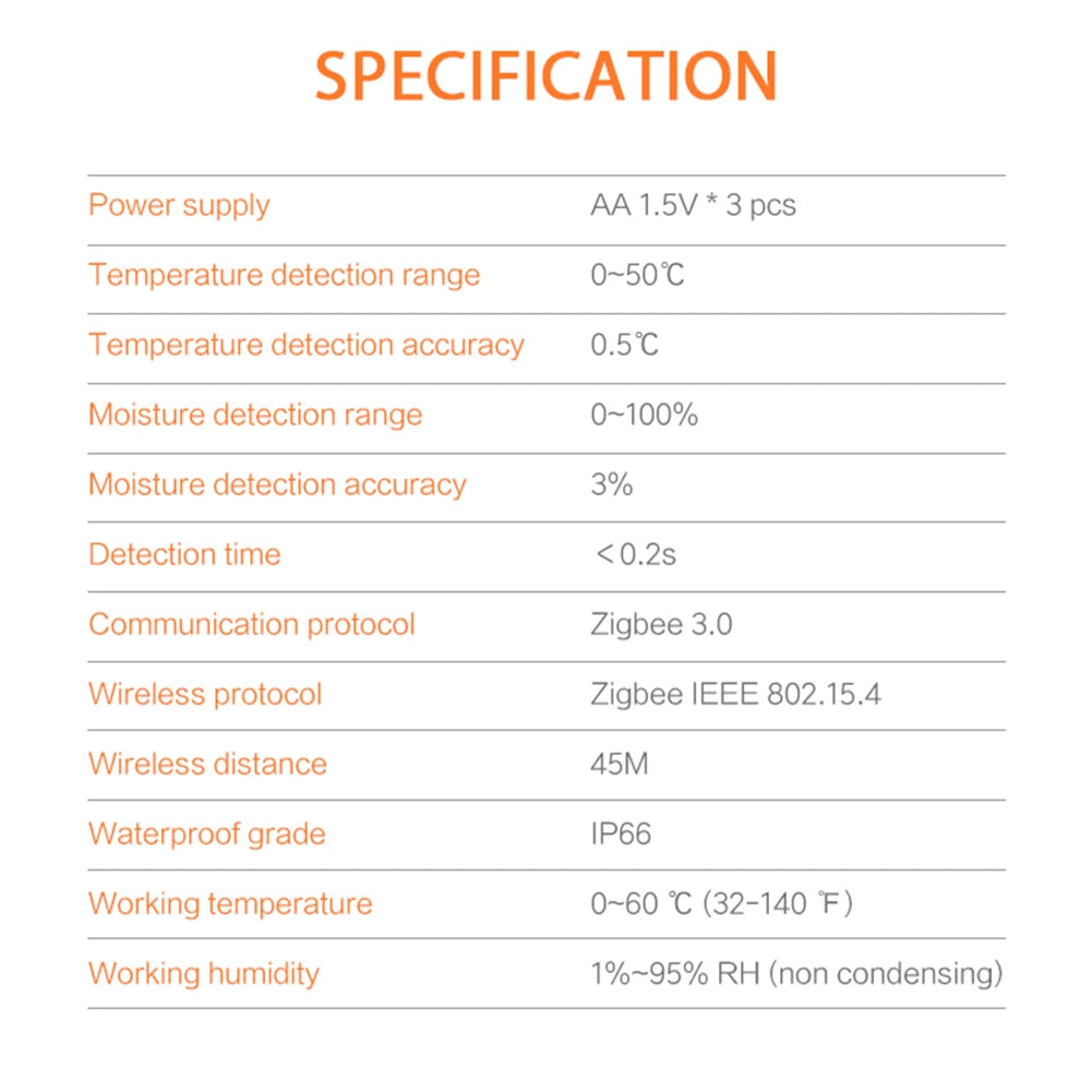 Tuya Zigbee Wireless Soil Tester