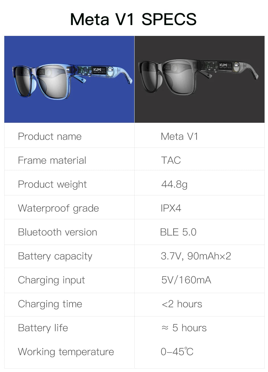 KUMI Meta V1 Smart Bluetooth Sunglasses with AI & Open-Ear Audio