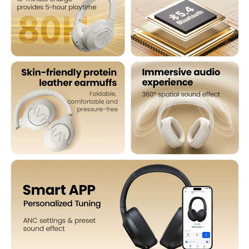 HAYLOU S30 Wireless Bluetooth 5.4 Headphones with ANC & 80H Playtime