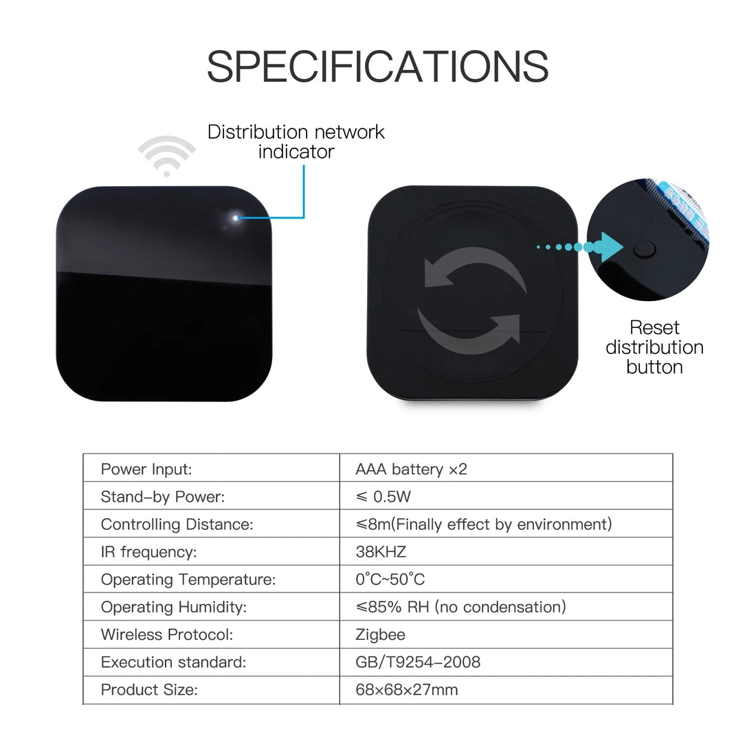 ZigBee IR Remote Controller for Smart Home
