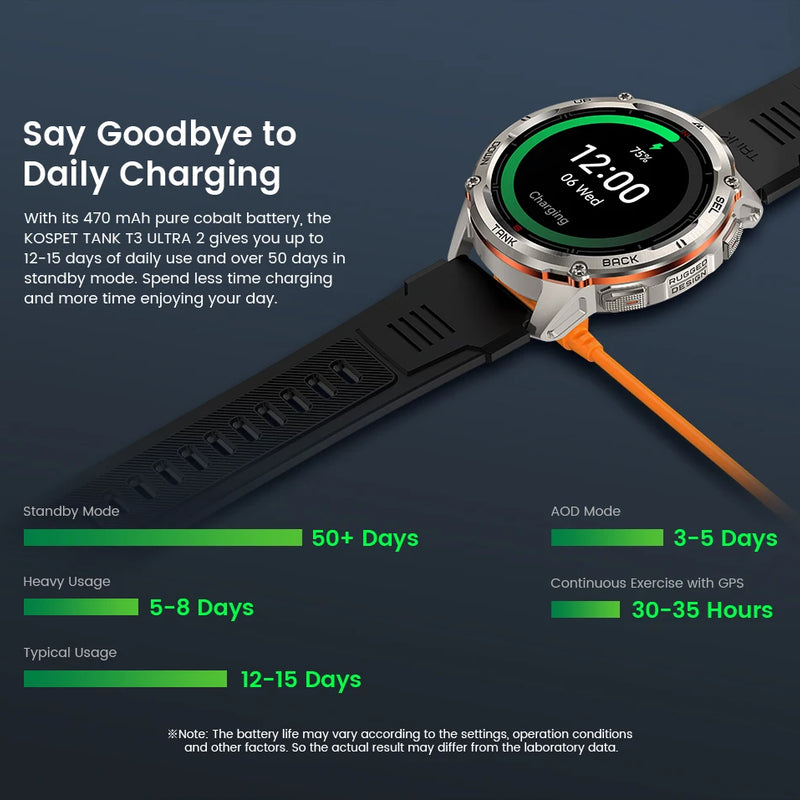 KOSPET TANK T3 Ultra GPS Smartwatch – Compass, Altimeter, Waterproof