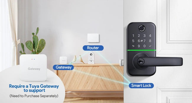 Smart Door Lock with Fingerprint Handle