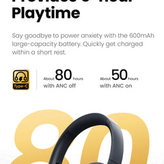 HAYLOU S30 Wireless Bluetooth 5.4 Headphones with ANC & 80H Playtime